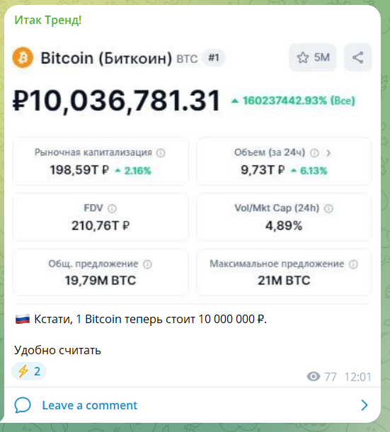 итак тренд