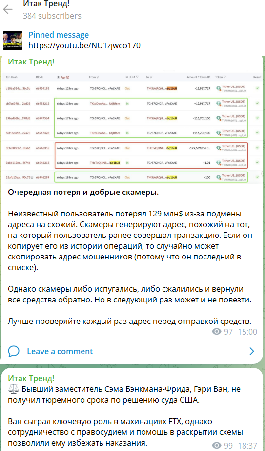 итак тренд