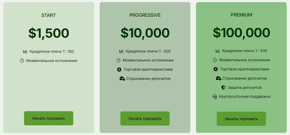 каз капитал