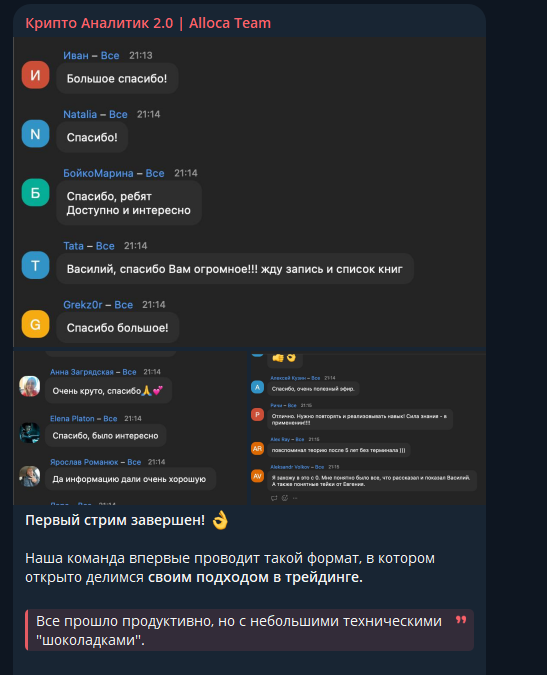 крипто аналитик 2 0 телеграмм