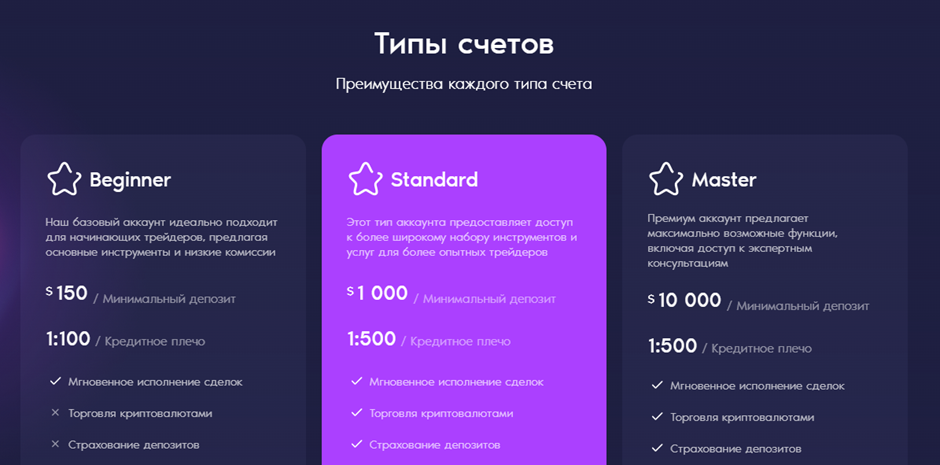лексогур