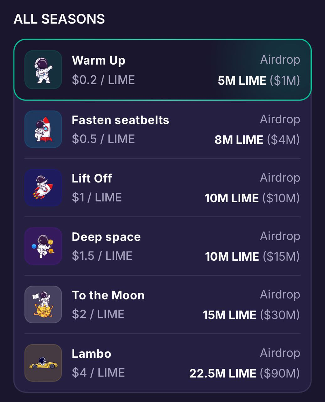 lime game bot tg