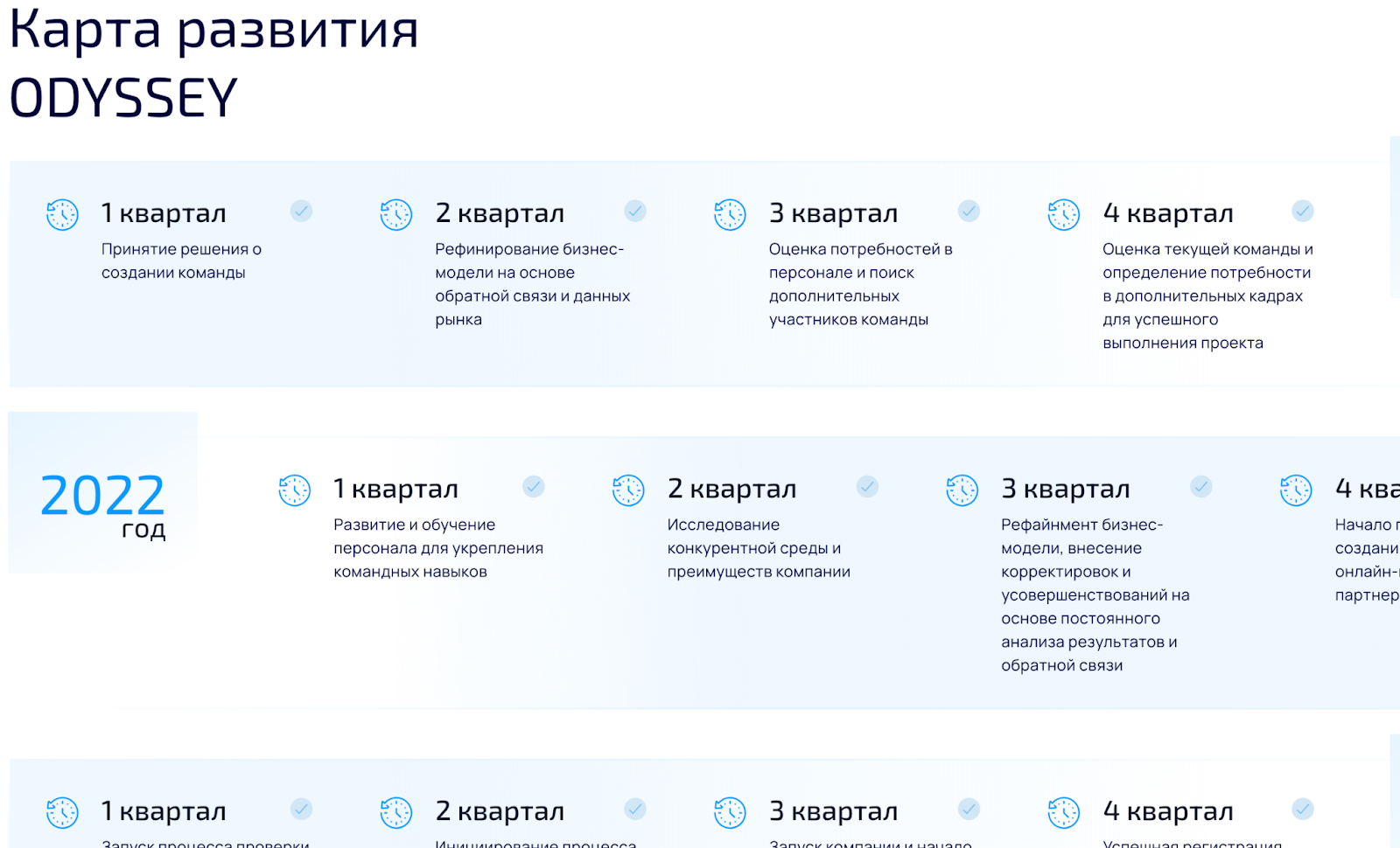 odyssey partners