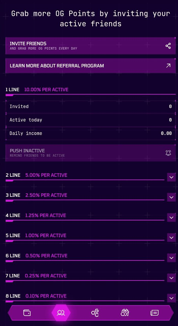 ogcommunity bot ogcommunity bot