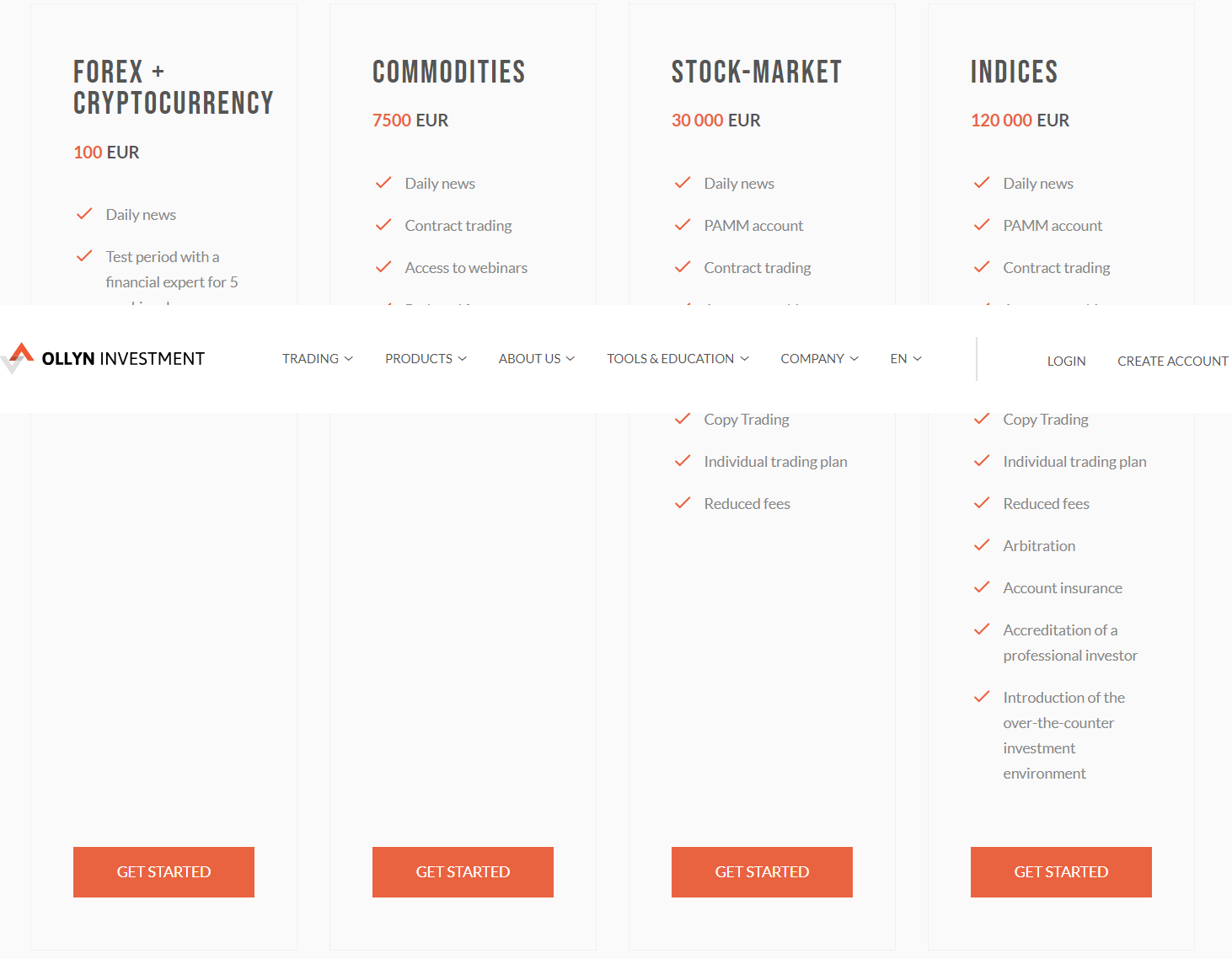ollyn investment pte ltd отзывы