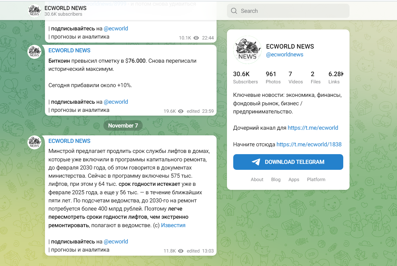 отзывы ecworld fund телеграмм отзывы ecworld fund телеграмм