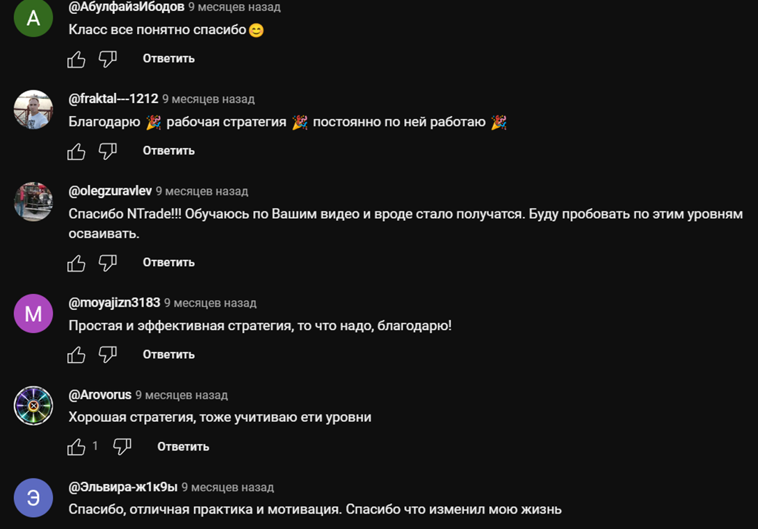 Pro Trading Robot Ru