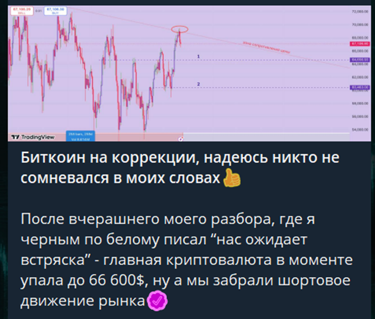 путник из будущего телеграм путник из будущего телеграм