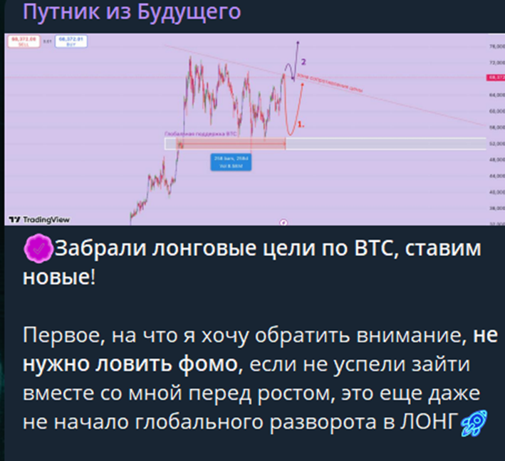 путник из будущего телеграмм