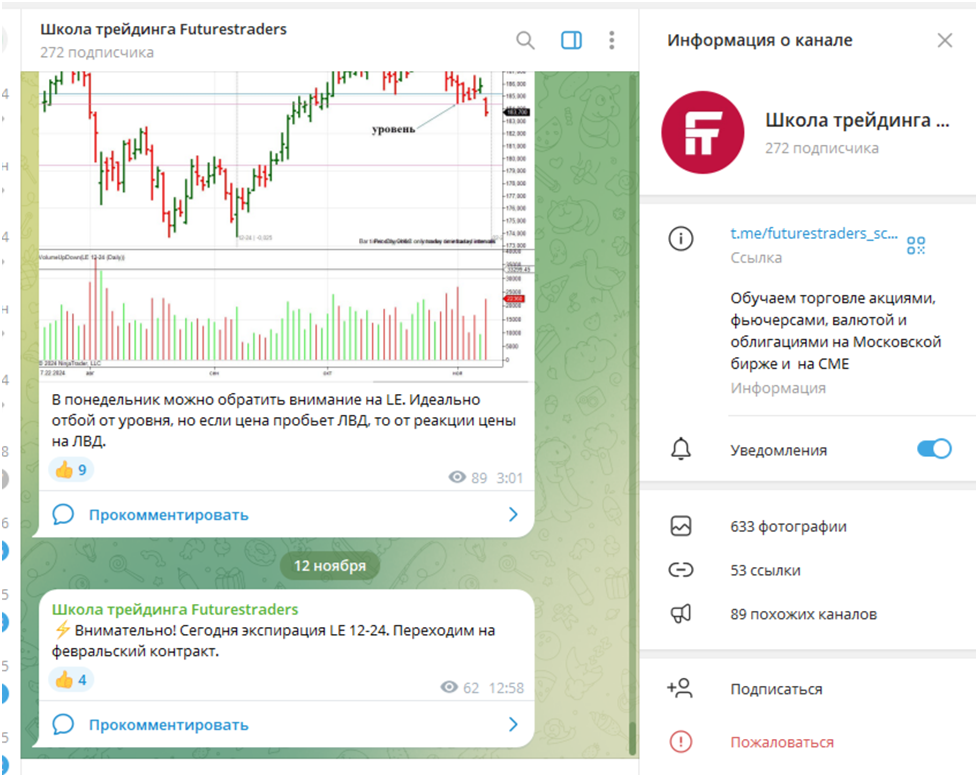 школа трейдинга Futurestraders