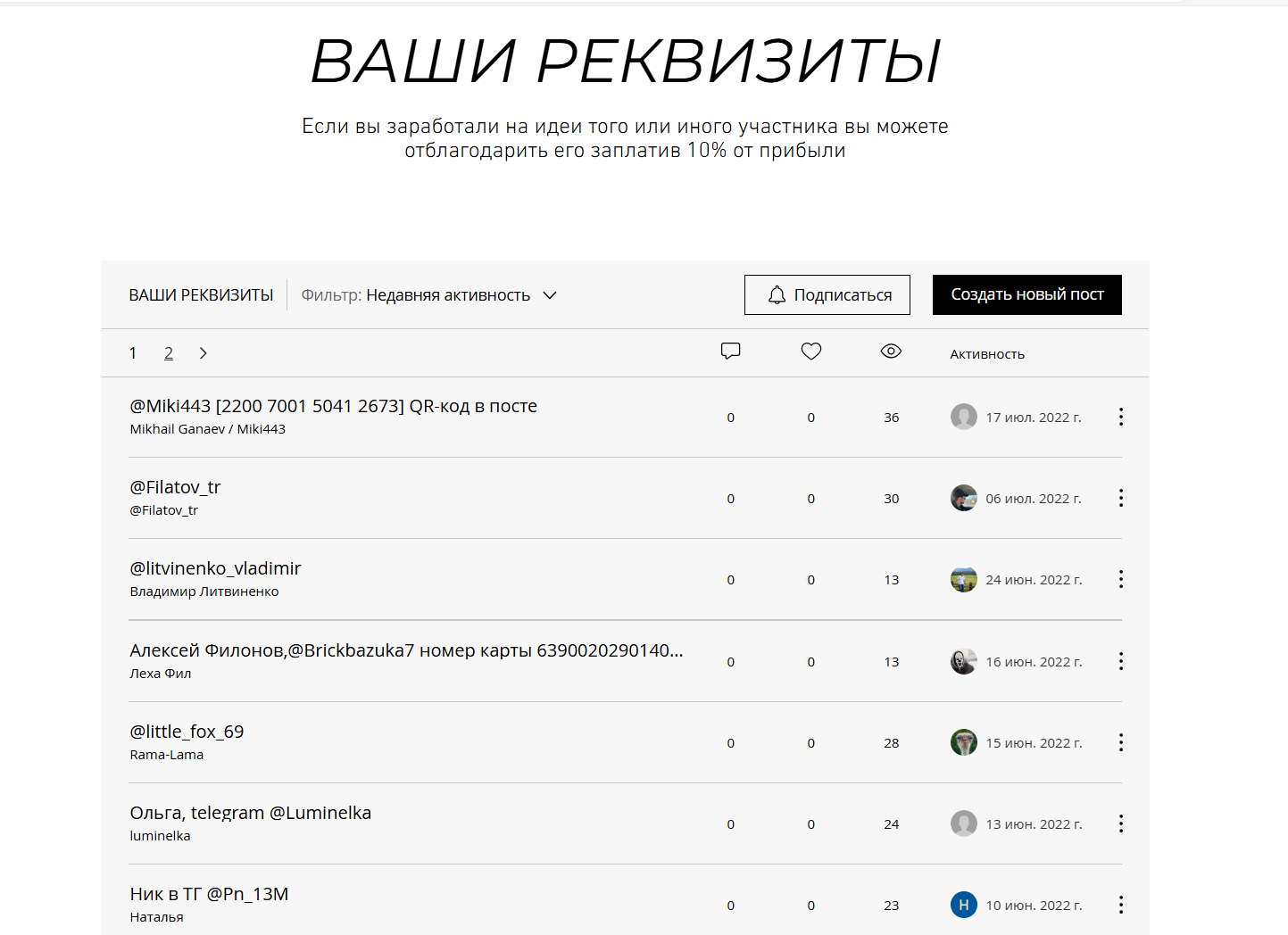 страт инвестиции