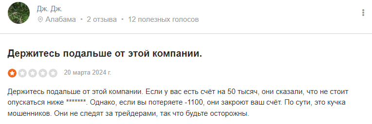 Take Profit Trader отзывы
