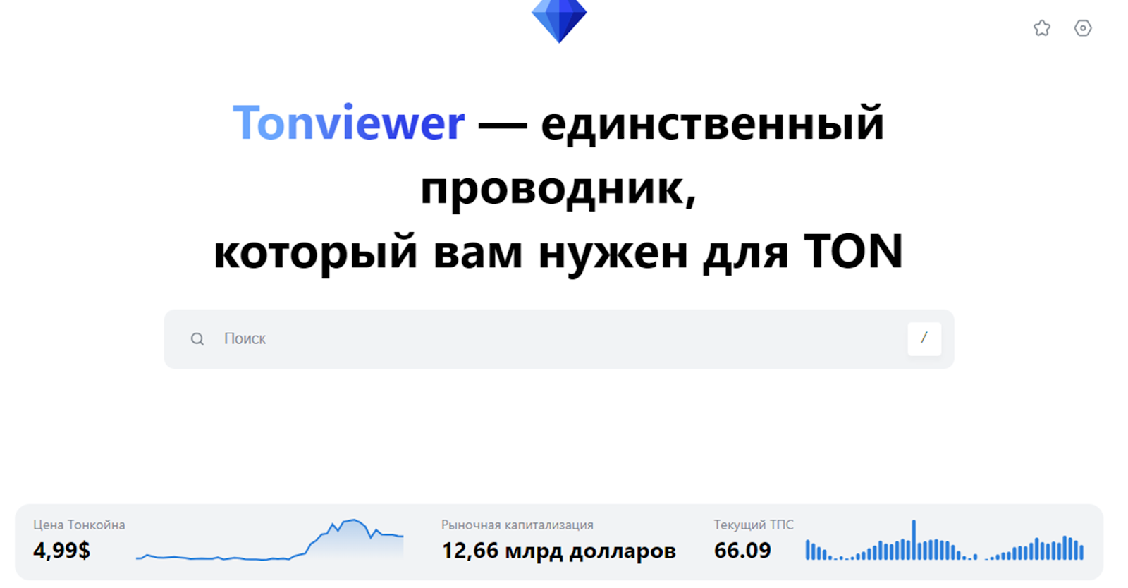 tonviewer