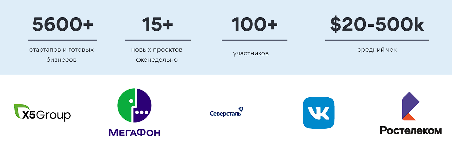 a unitedinvestors ru