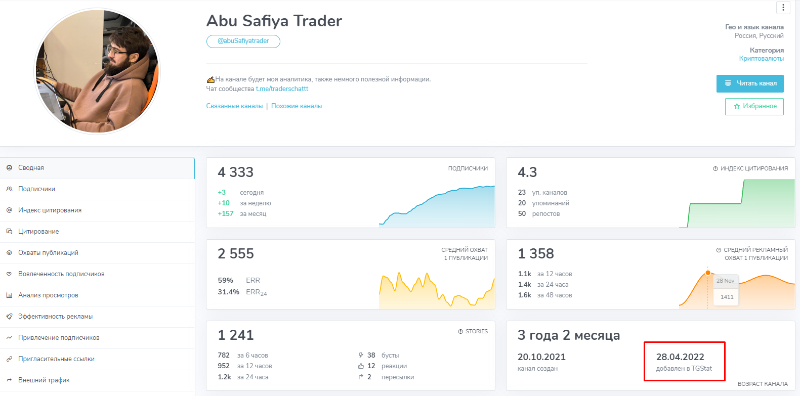 abu safiya trader телеграм
