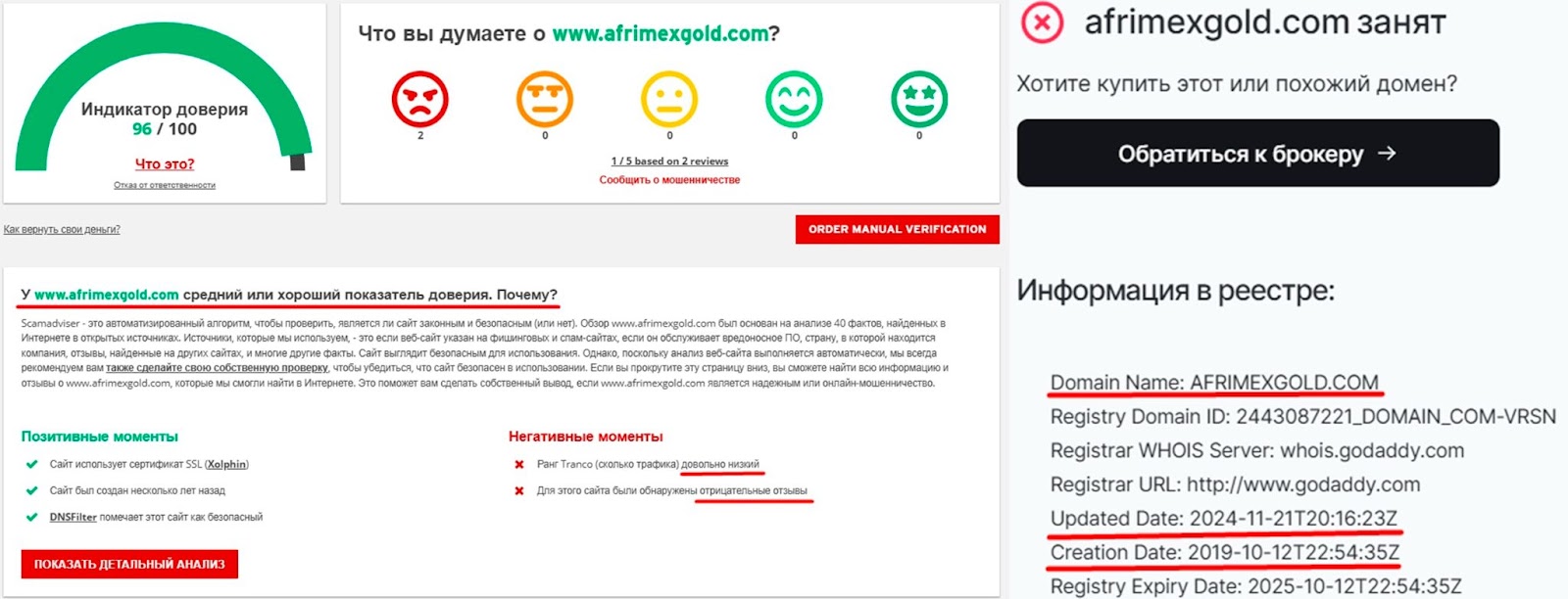 afrimex пирамида