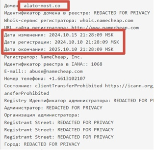 Alato Most Co мошенничество отзывы