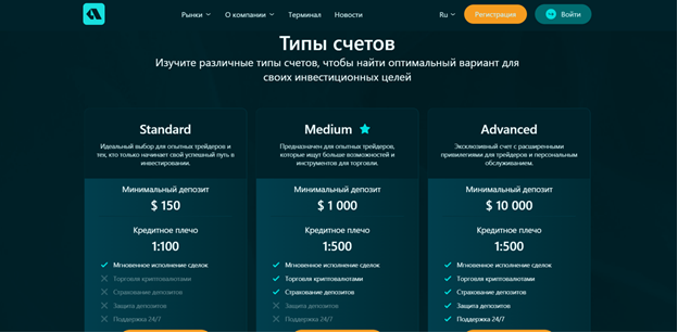 Алатомост трейдинг