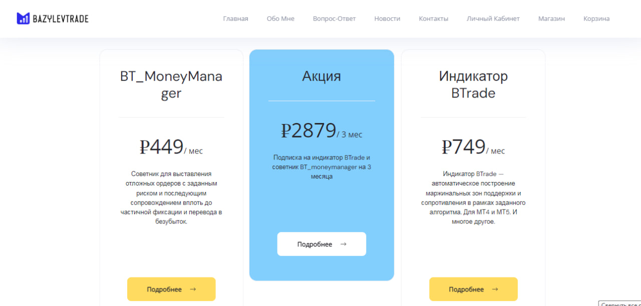 александр базылев форекс