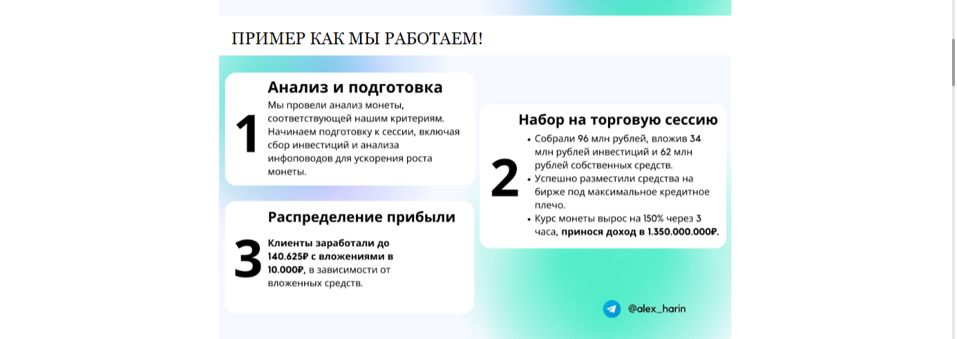Alex Harin телеграмм инвестиции