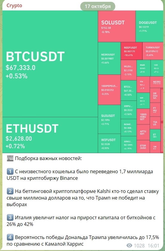 alex9 58 отзывы