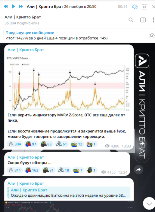 али крипто брат