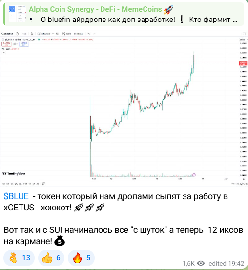 alpha coin synergy