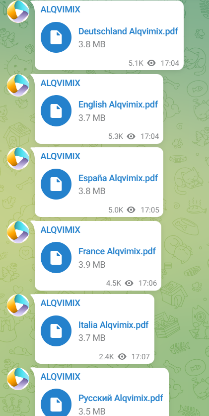 alqvimix finance