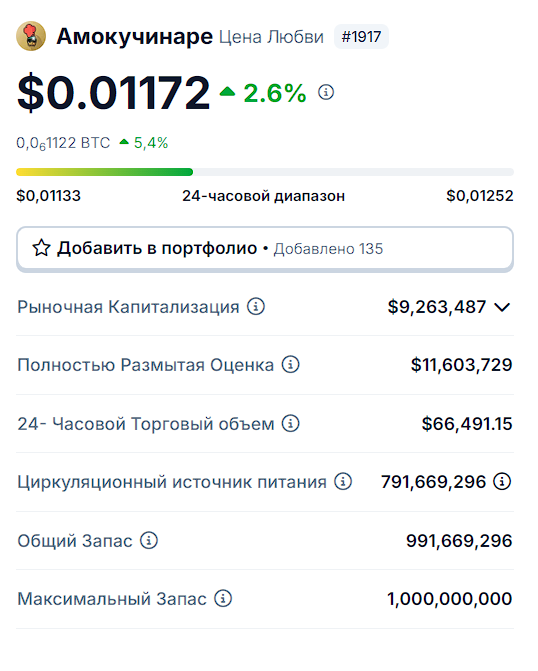 аморе криптовалюта