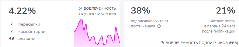андрей маштаков обучение