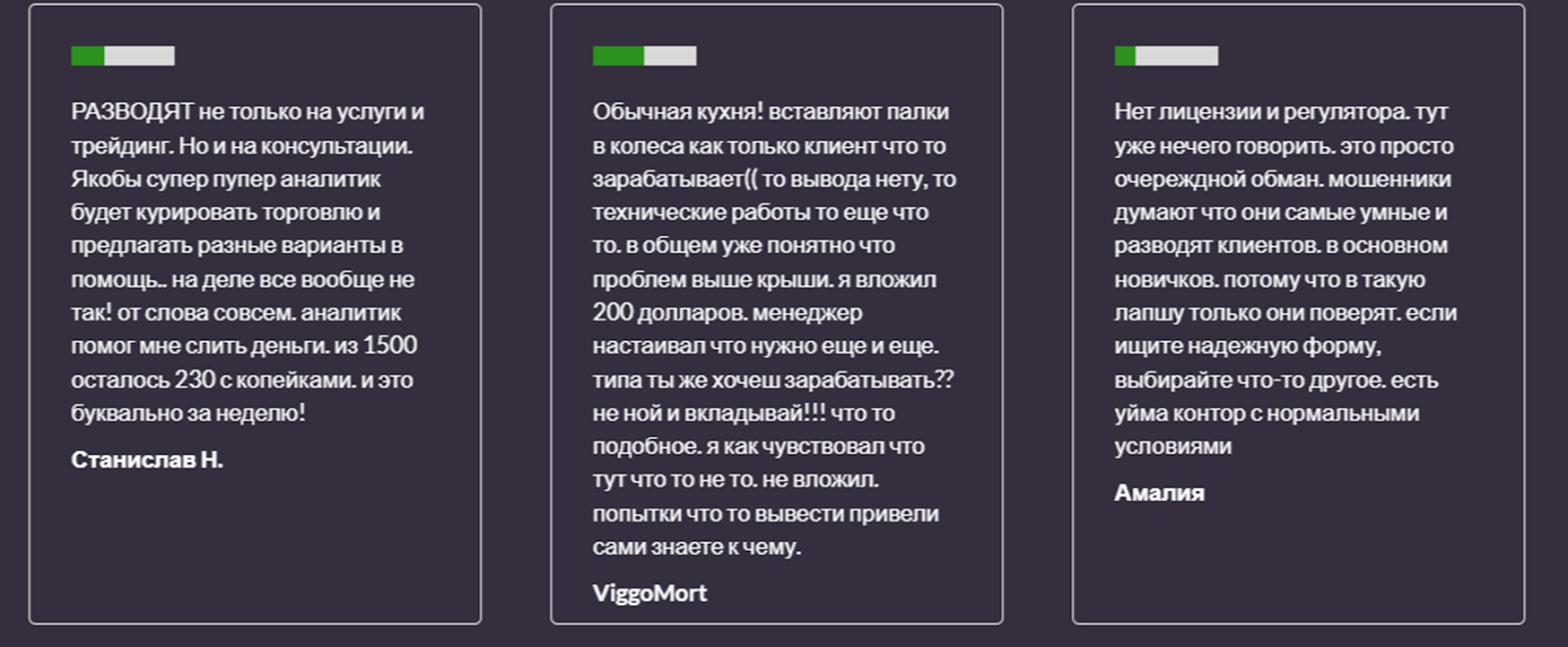 АнкдБизнессКомпани