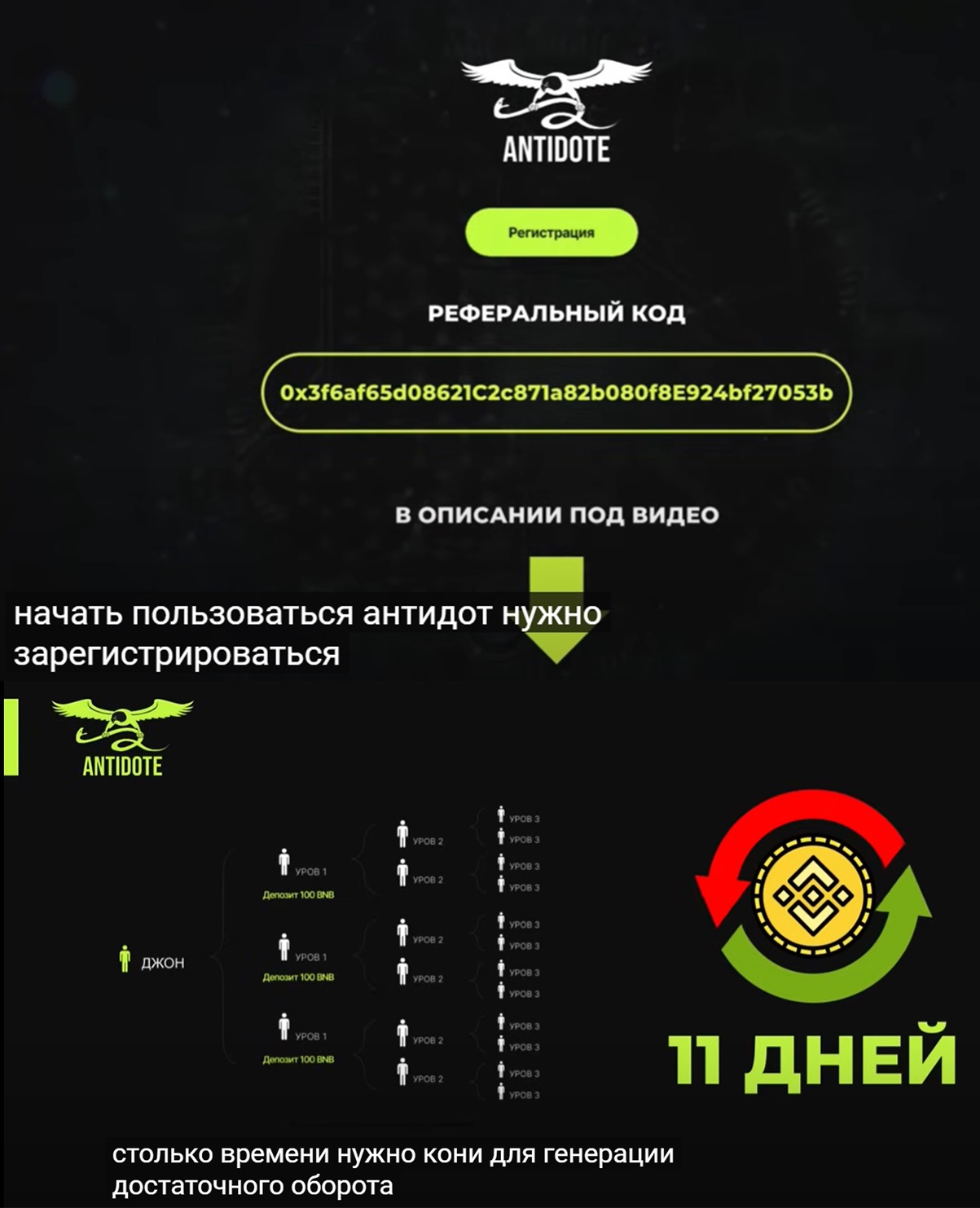 антидот биржа