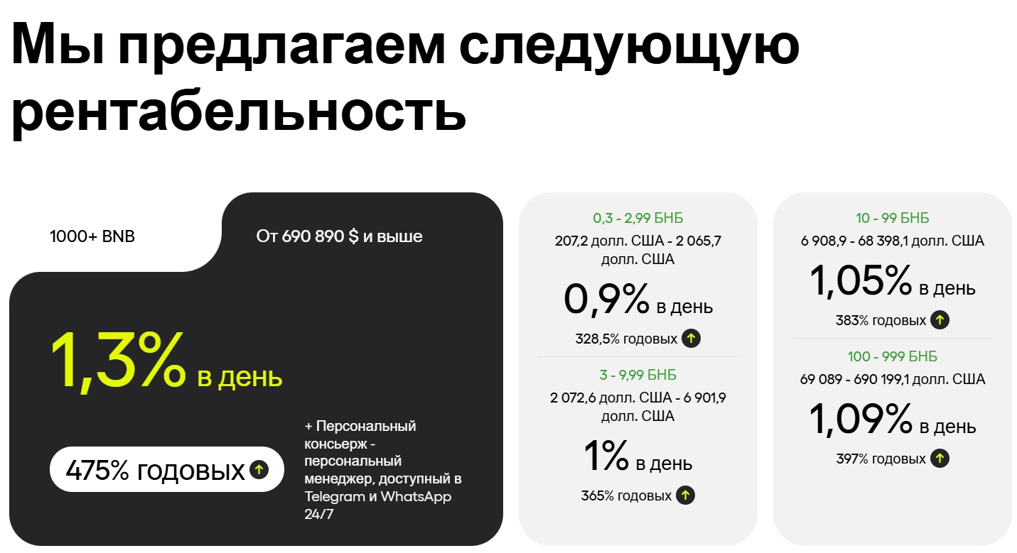антидот крипта