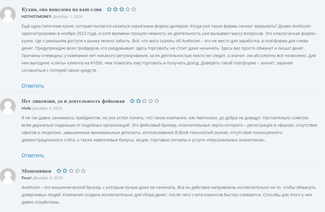 Avetiscen отзывы