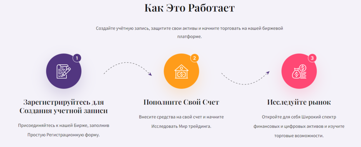 Avetiscen отзывы