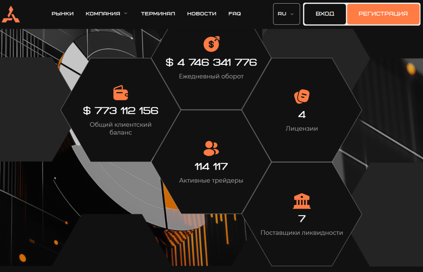 avipxa телеграмм