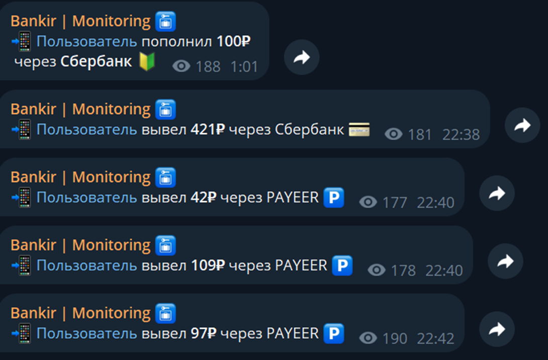 Bankir Money Bankir Money
