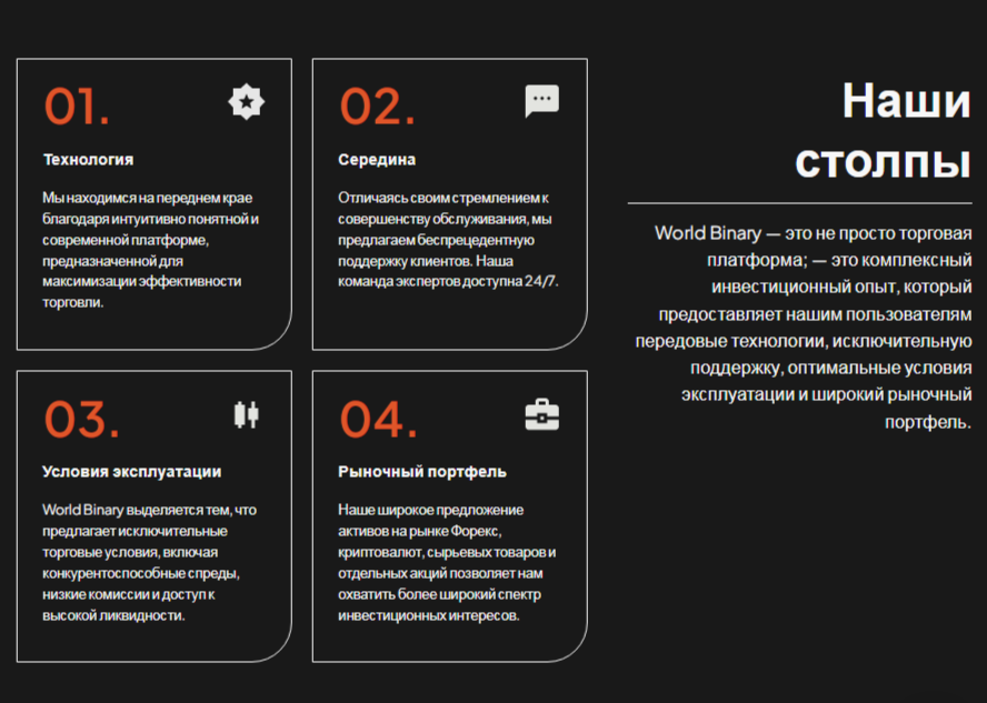 бинари ворлд отзывы
