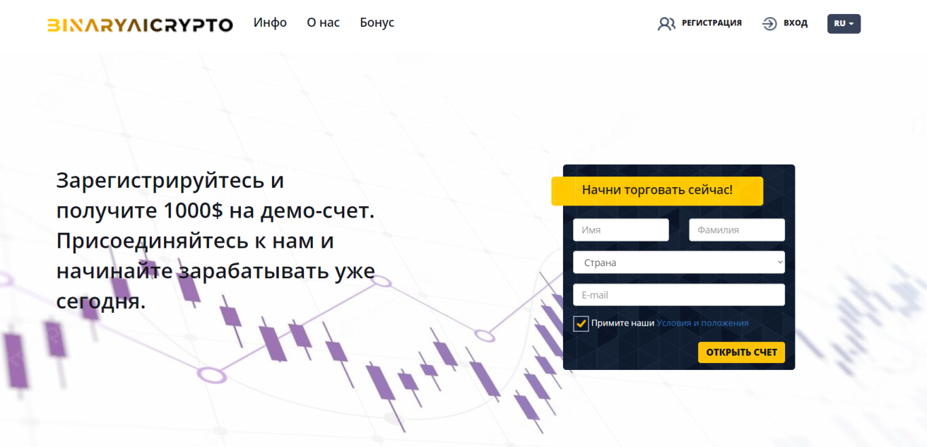binaryaicrypto com отзывы