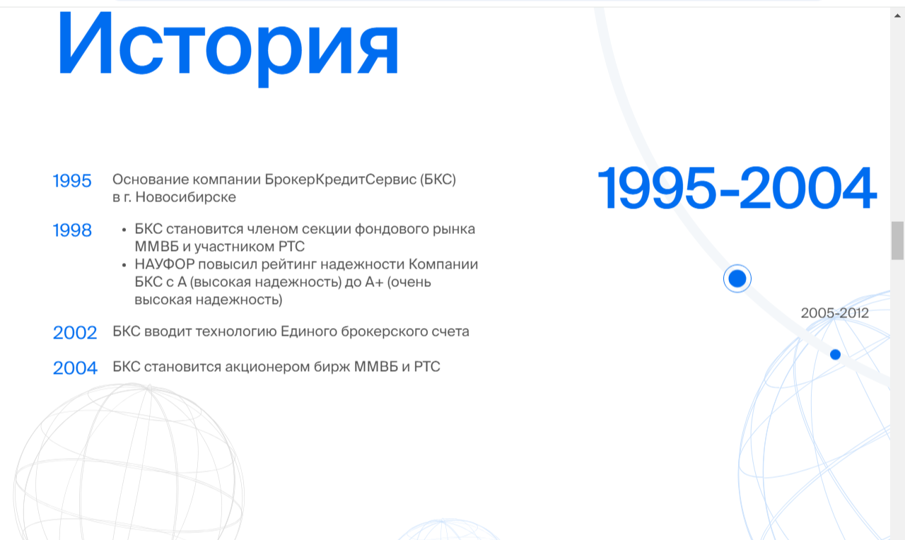 бкс мир инвестиций брокер