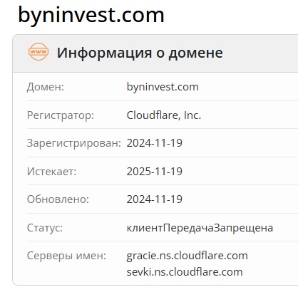 byninvest com