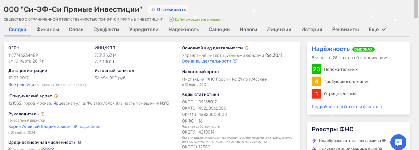 cfc прямые инвестиции