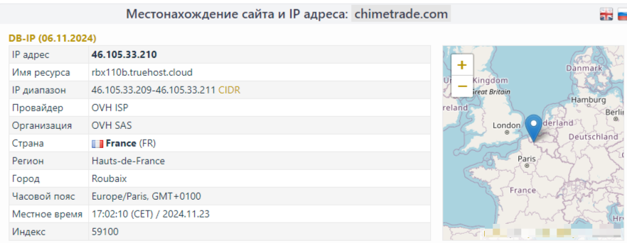 chimetrade com
