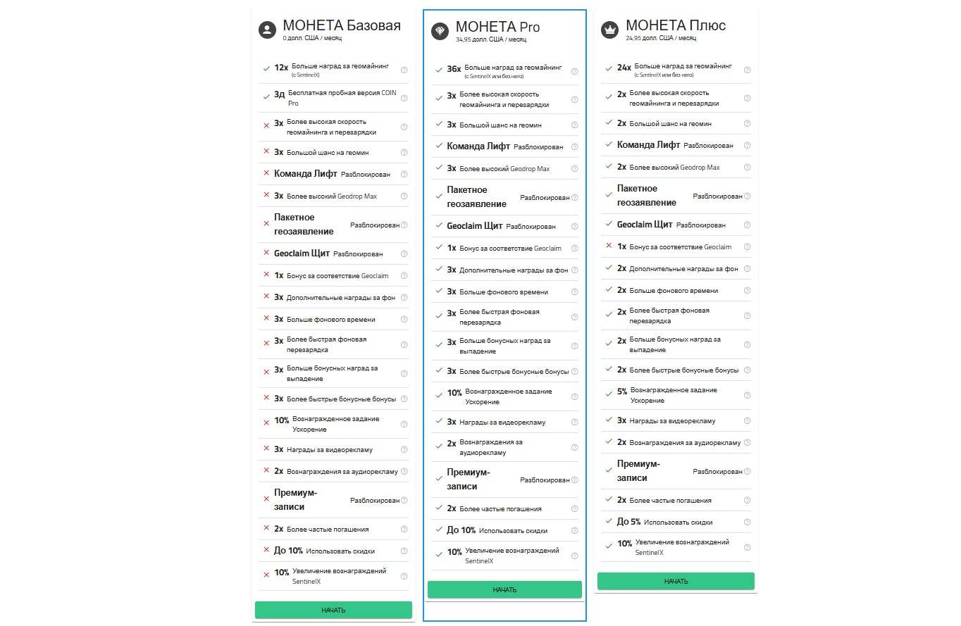 coinapp co