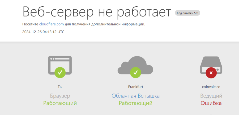 Coinvale Co биржа