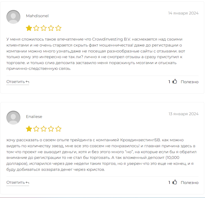 Crowd Investingbv NL отзывы