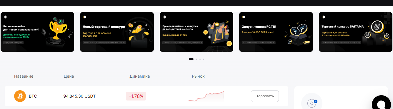 croxbit обзор croxbit обзор