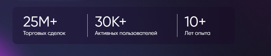 Crypto unique отзывы