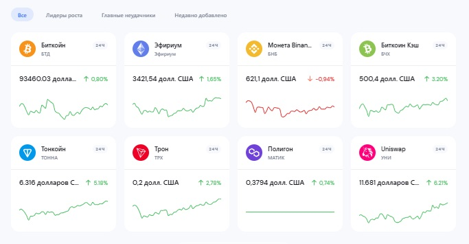 cryptobit me информация