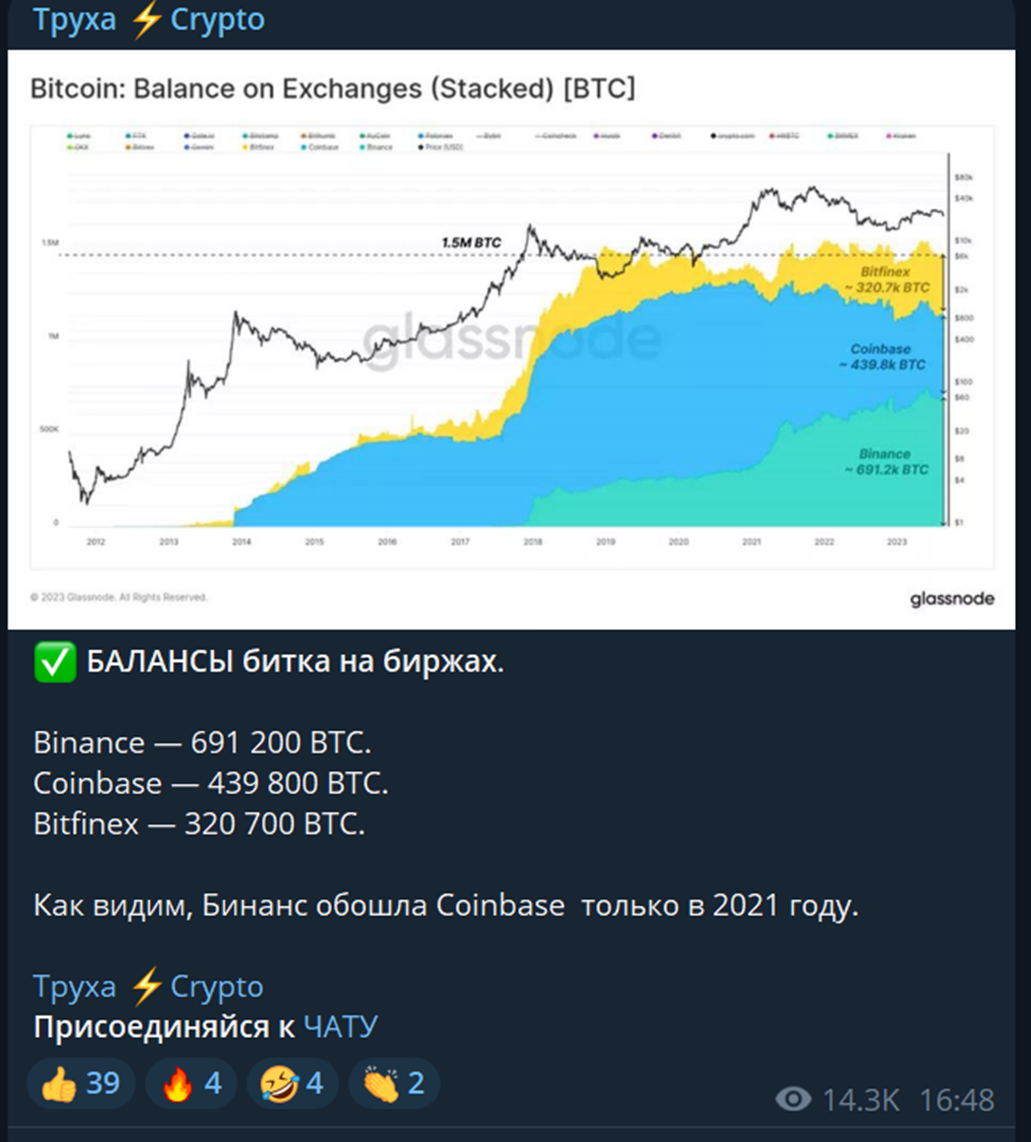 cryptotruexa